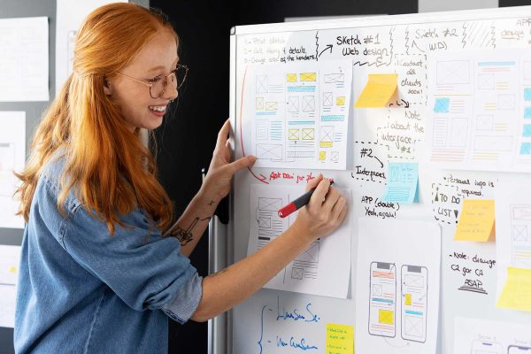 Jovem mulher ruiva fazendo o planejamento de conteúdo no quadro